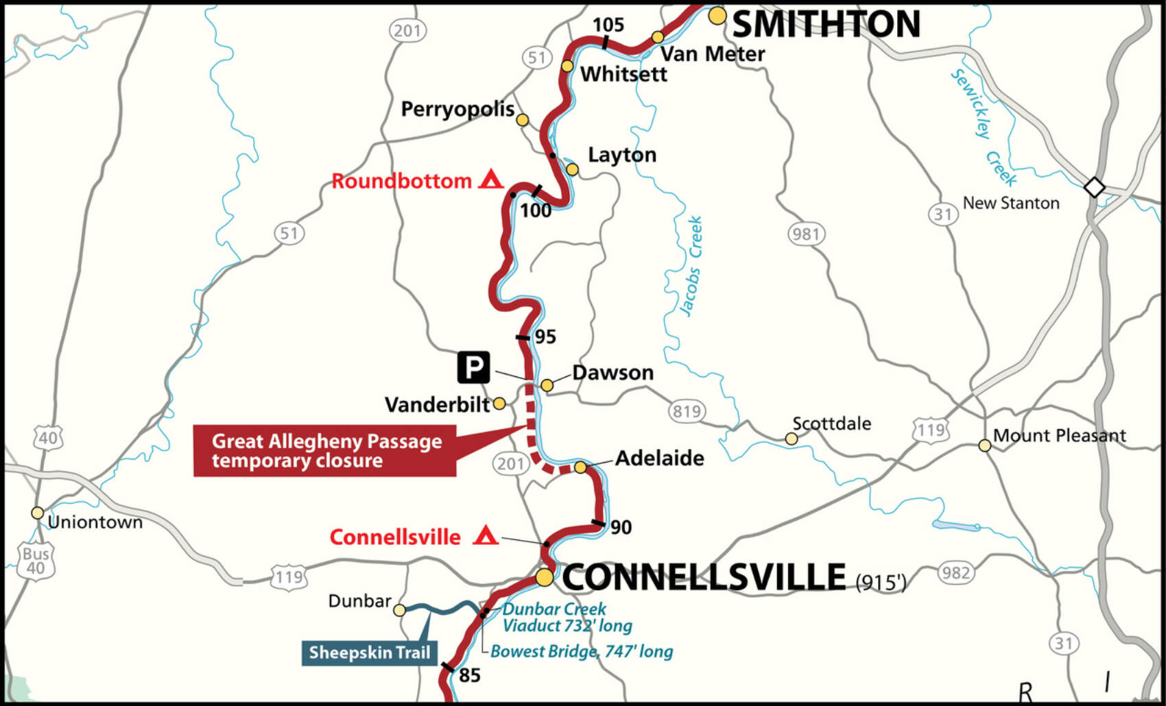 Adelaide Closure